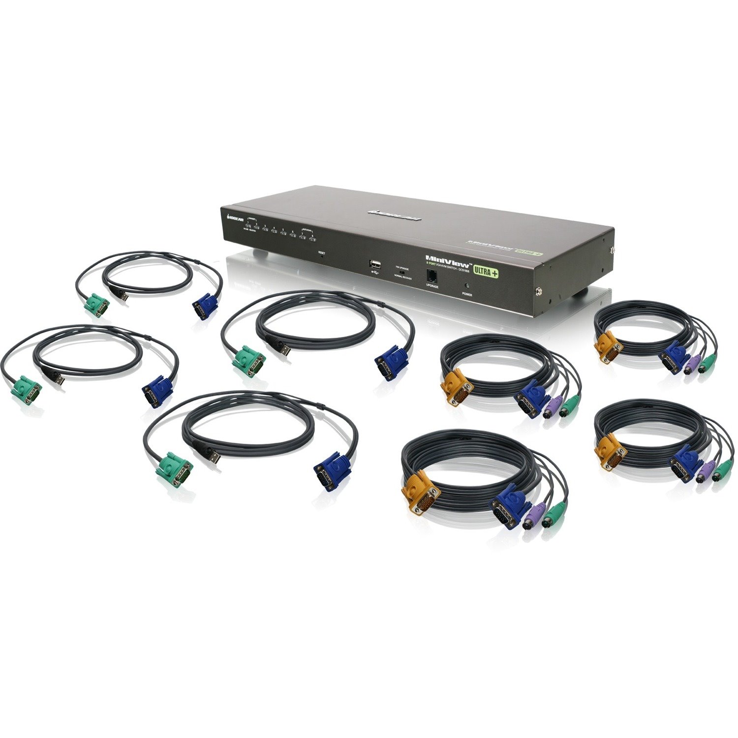 IOGEAR GCS1808KIT Combo KVM Switch