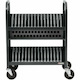 Bretford CUBE Transport Cart