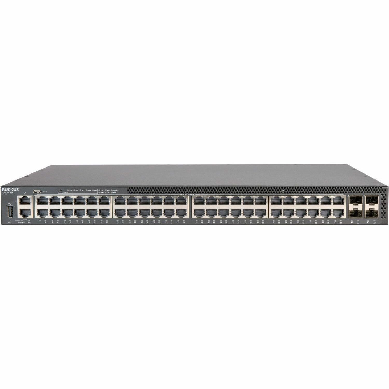 RUCKUS ICX8200-48PF Ethernet Switch