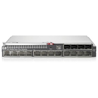 HPE SAN-module