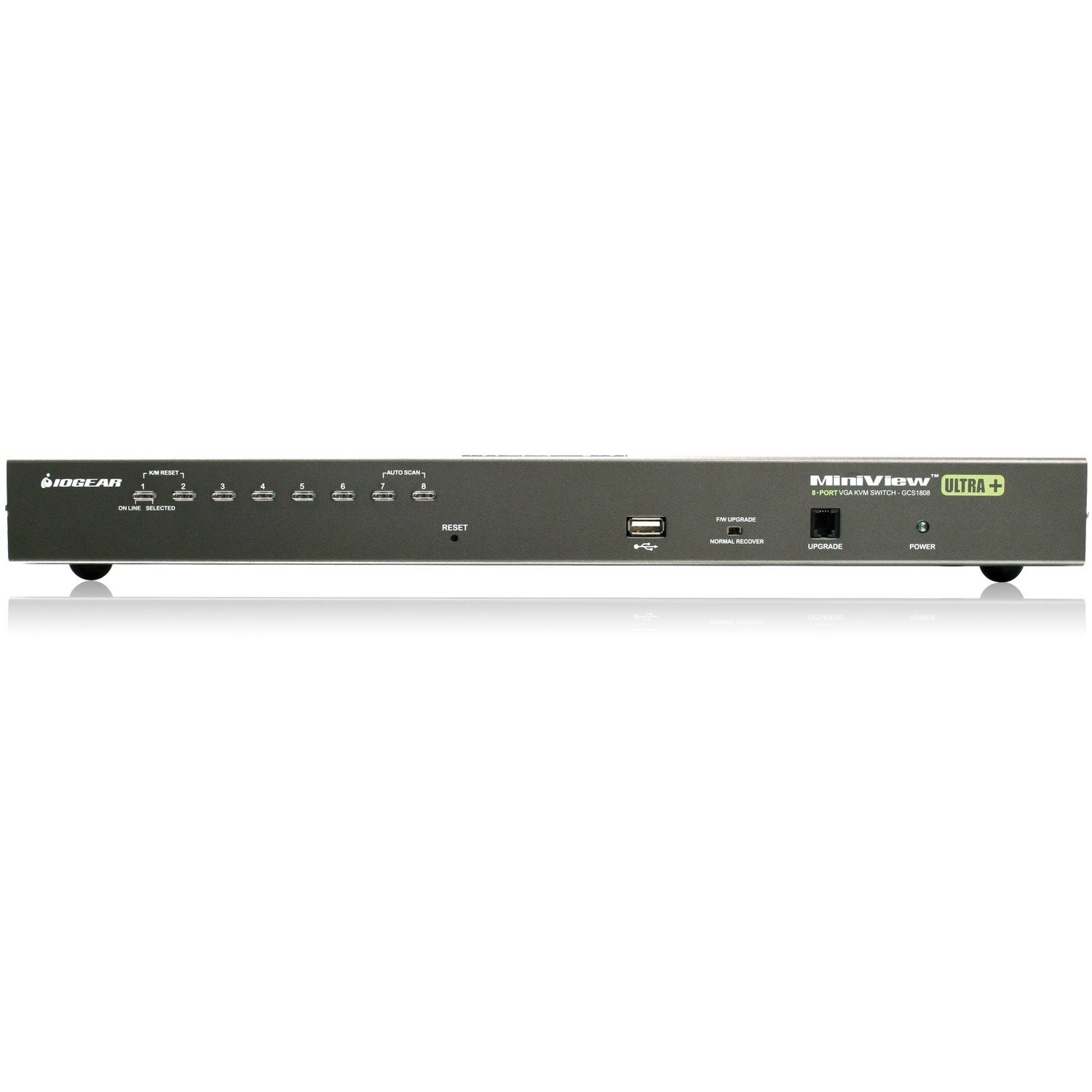 IOGEAR GCS1808 Combo KVM Switch