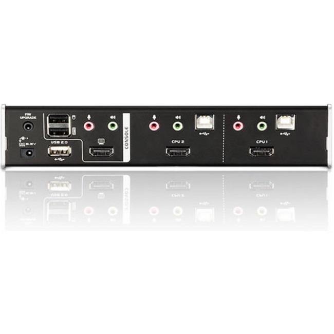 ATEN CubiQ CS1792 KVM Switchbox