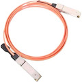 HPE 400G QSFP-DD to 4x QSFP56 100G 7m Active Optical Cable