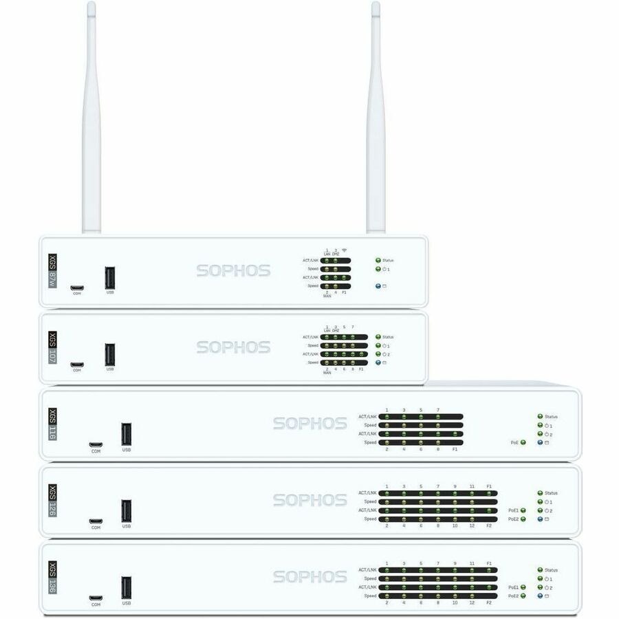 Sophos XGS 107w Next Generation Security Firewall