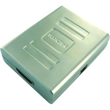 Comprehensive HDMI Extender