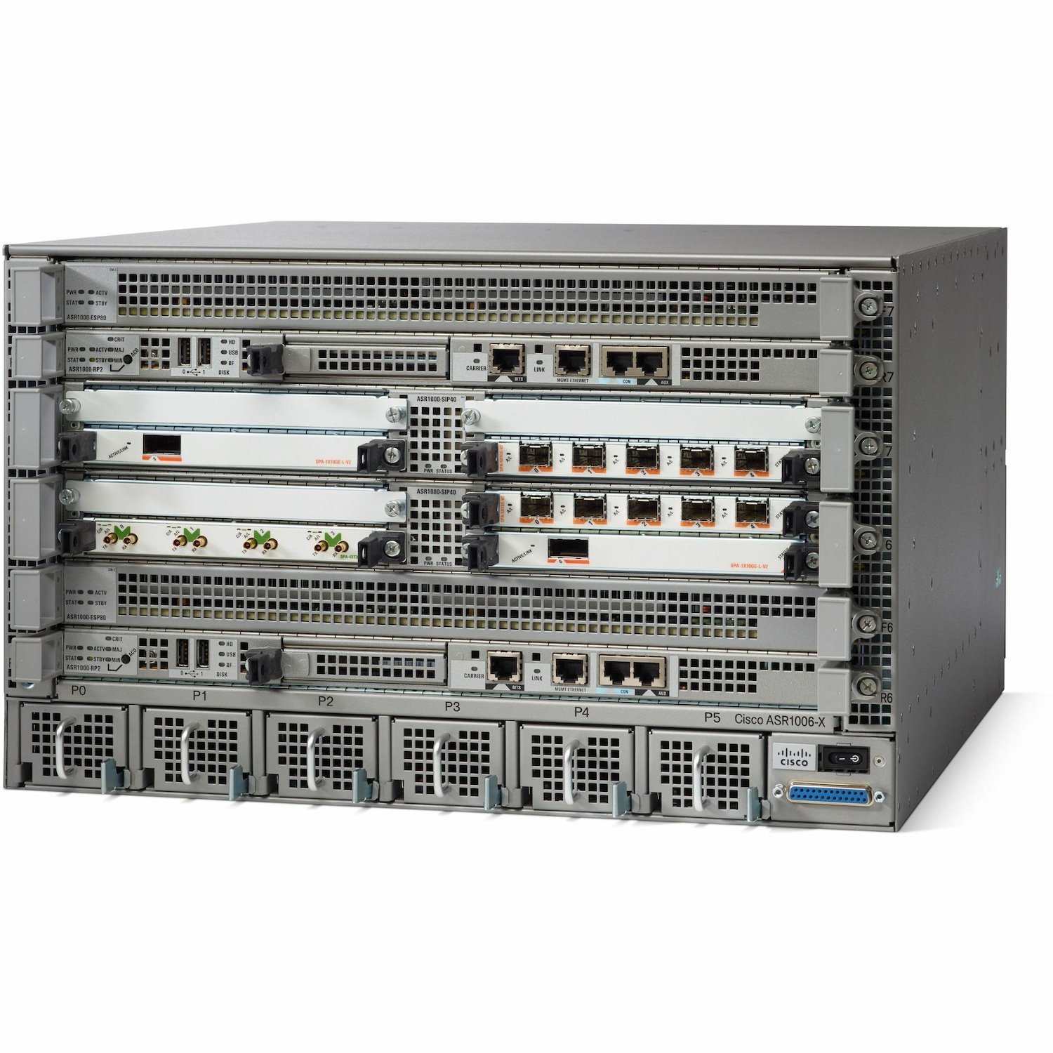 Cisco ASR 1006-X Aggregation Service Router