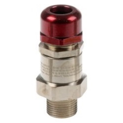 AXIS Cable Tying