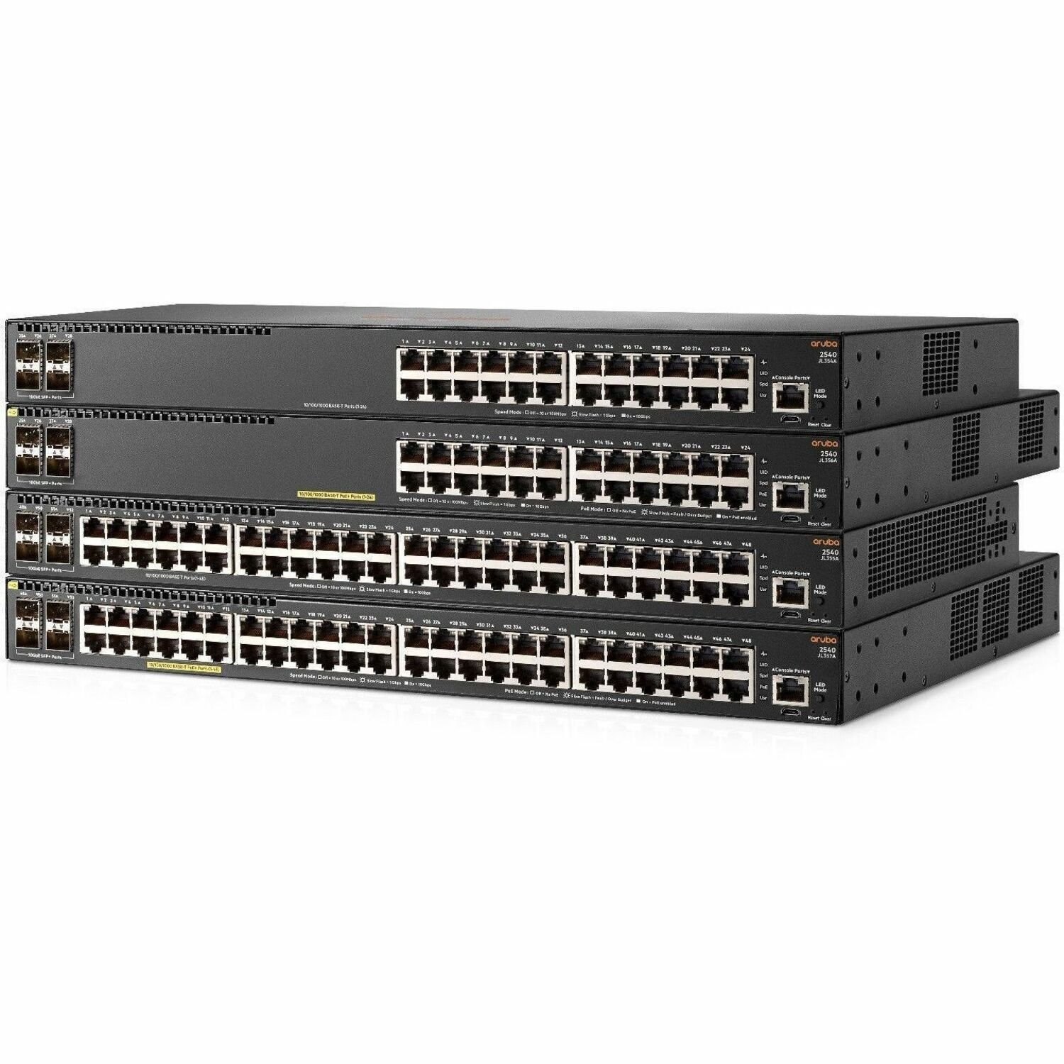 Aruba IoT Ready and Cloud Manageable Access Switch