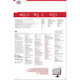 3M™ High Clarity Privacy Filter for 21.5in Monitor, 16:9, HC215W9B