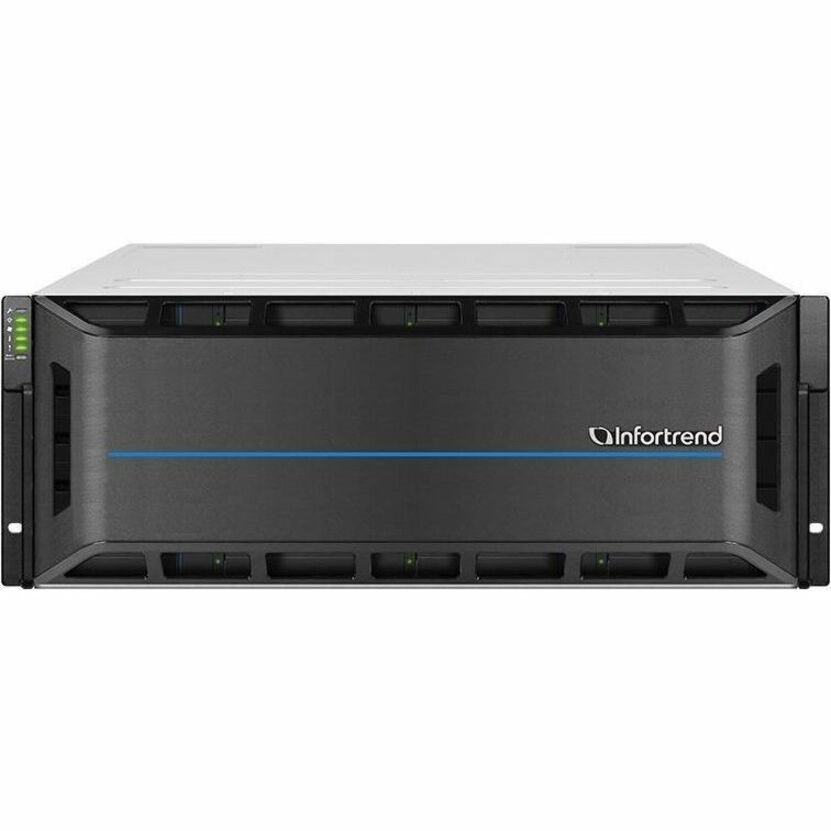 Infortrend EonStor GS 2024 SAN/NAS Storage System