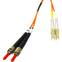 MPT Fiber Optic Duplex Cable Adapter