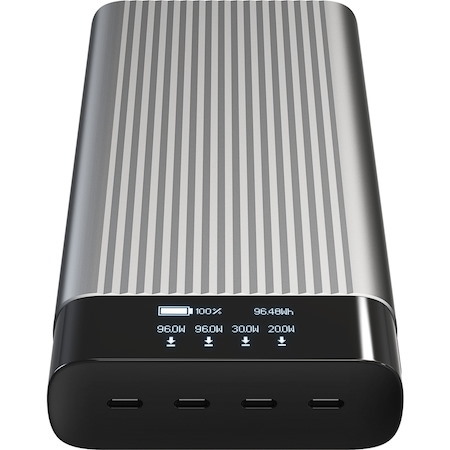 Hyper HyperJuice 245W USB-C 100Wh Battery Pack