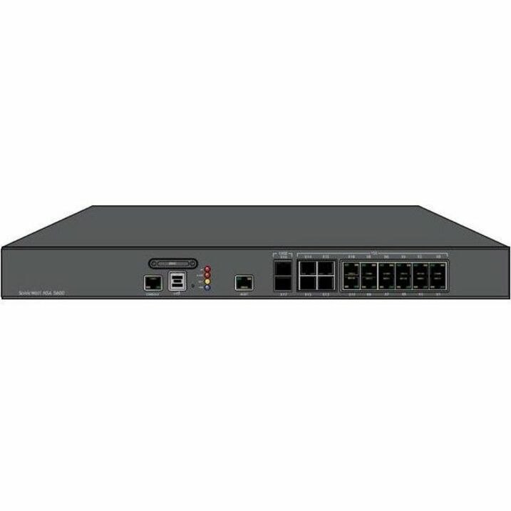 SonicWall Network Security Appliance 5600