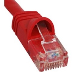 ICC Ultra Slim Cat.5e Patch Cable