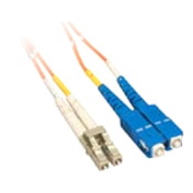 MPT Fiber Optic Duplex Cable Adapter