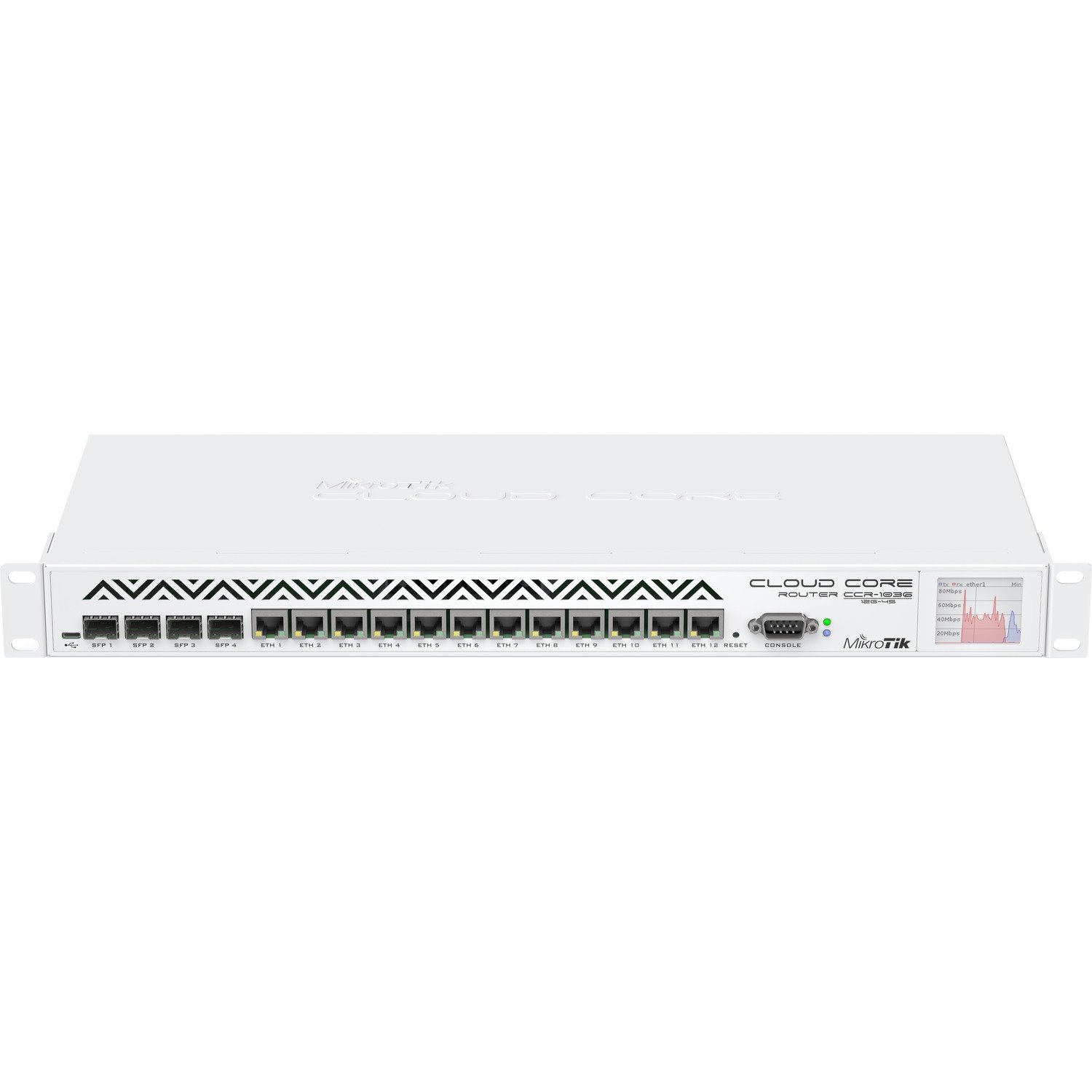 RouterBOARD CCR1036-12G-4S-EM Router