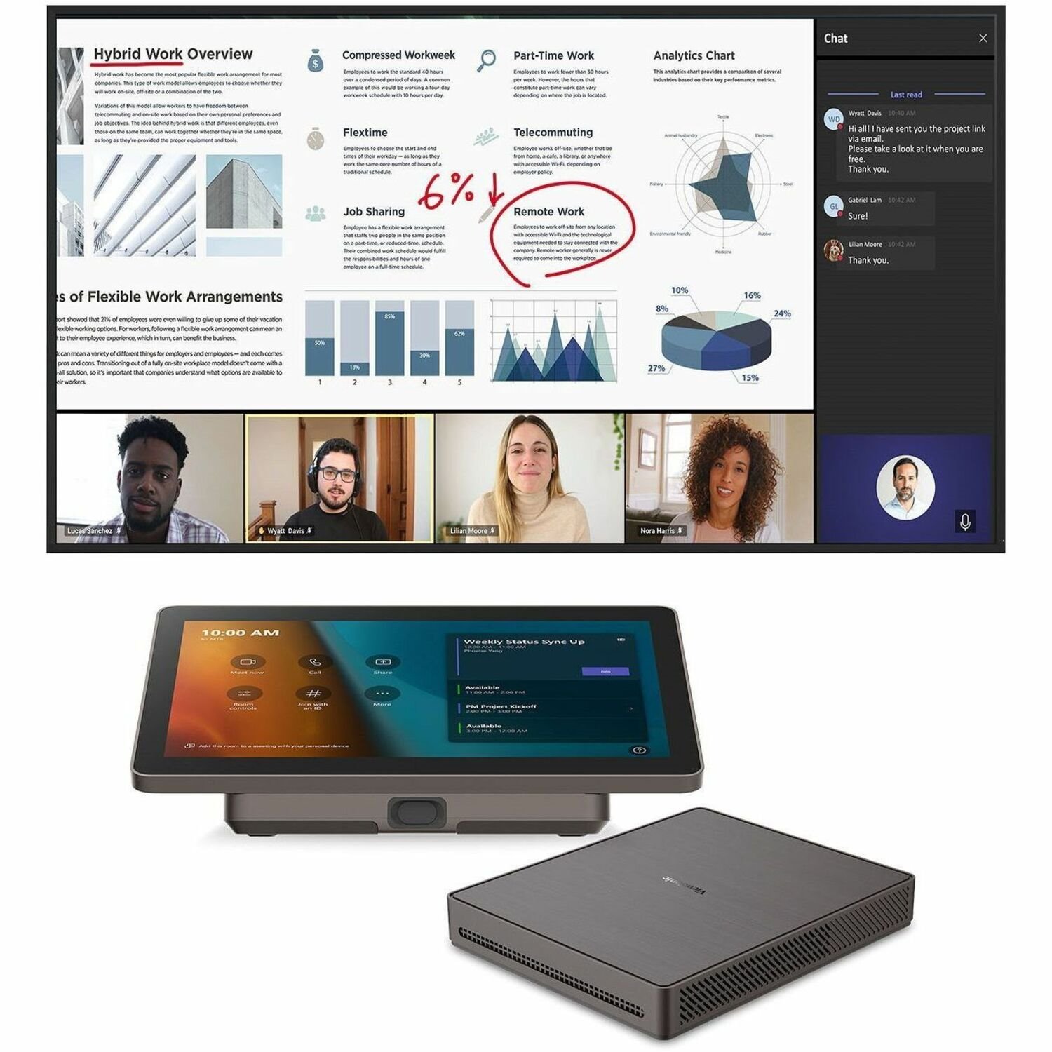 ViewSonic CDE7530-MTR - TeamJoin Microsoft Teams Room Bundle 75 Inch 4K Display, Mini-PC, 10.1 Inch Touch Console