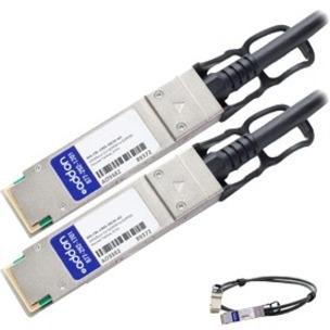 Addon Cisco Comp Dac