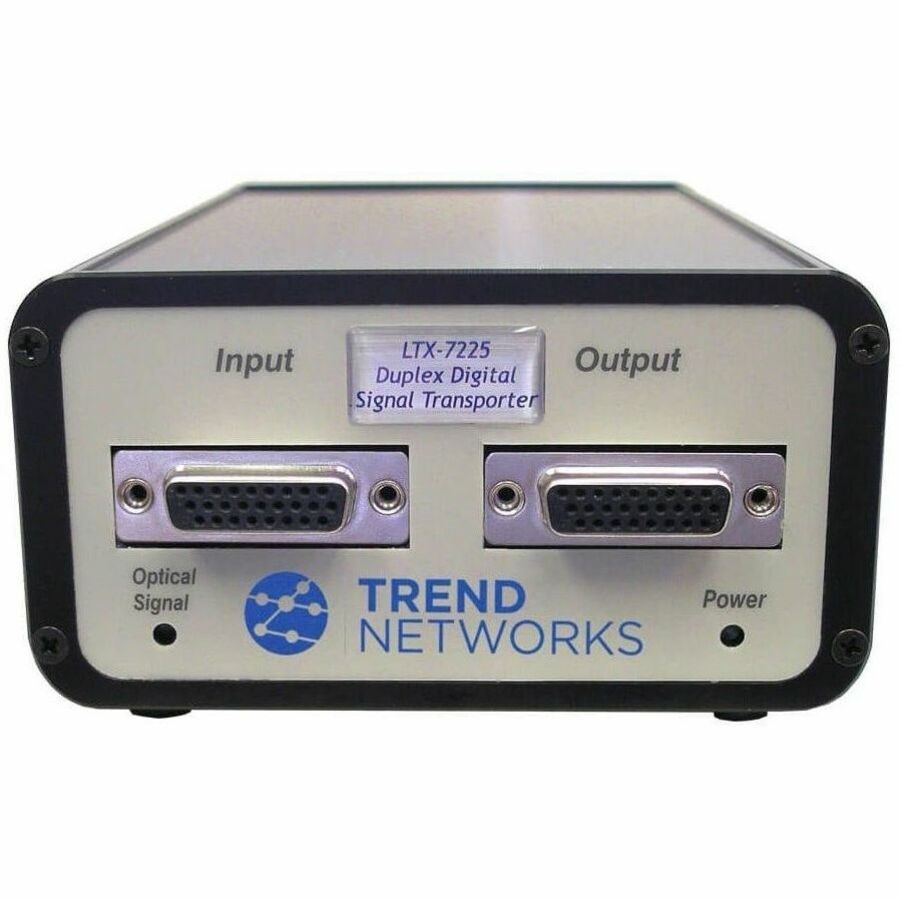 TREND Networks Digital Fibre Optic Transceiver