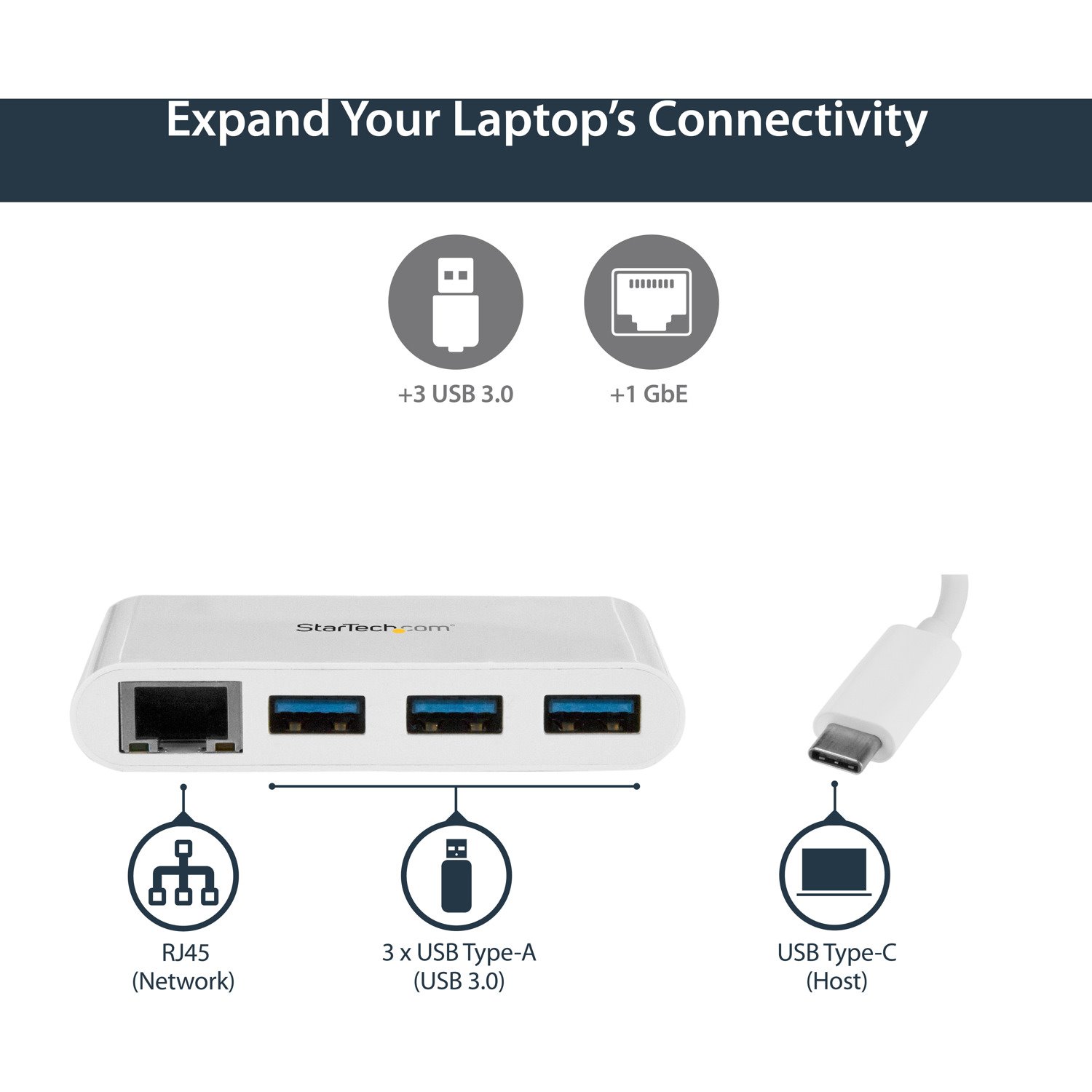 StarTech.com 3 Port USB C Hub with Gigabit Ethernet - USB-C to 3x USB-A - USB 3.0 - White - USB Hub with GbE - USB-C to USB Adapter - USB Type C Hub