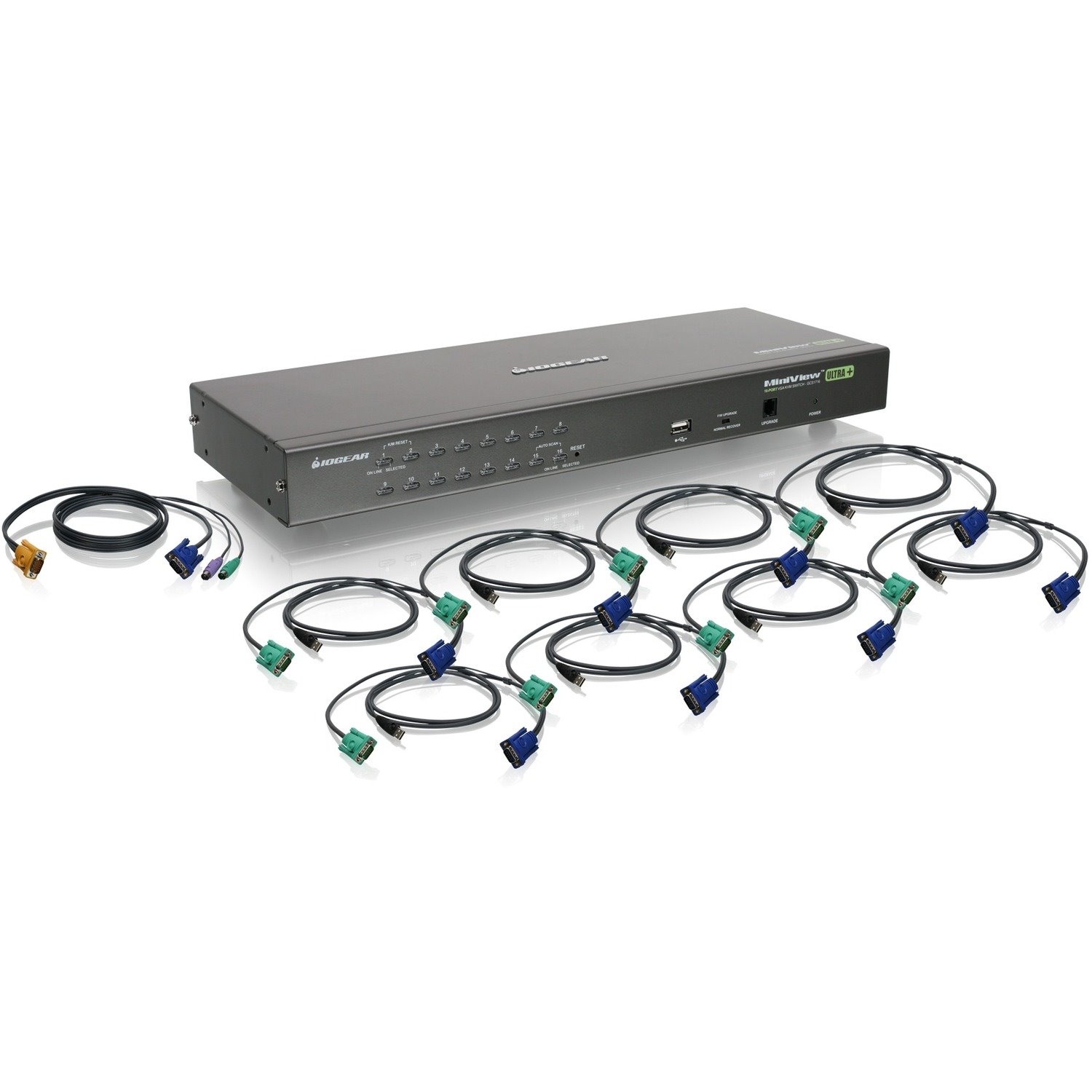 IOGEAR USB PS/2 Combo KVM Switch