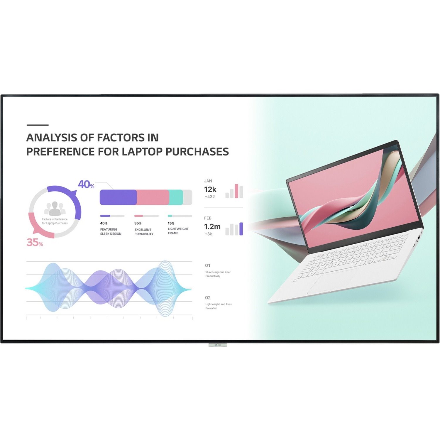 LG 98UH5J-H 98" LCD Digital Signage Display - 24 Hours/7 Days Operation