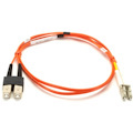 Black Box Fiber Optic Duplex Patch Cable