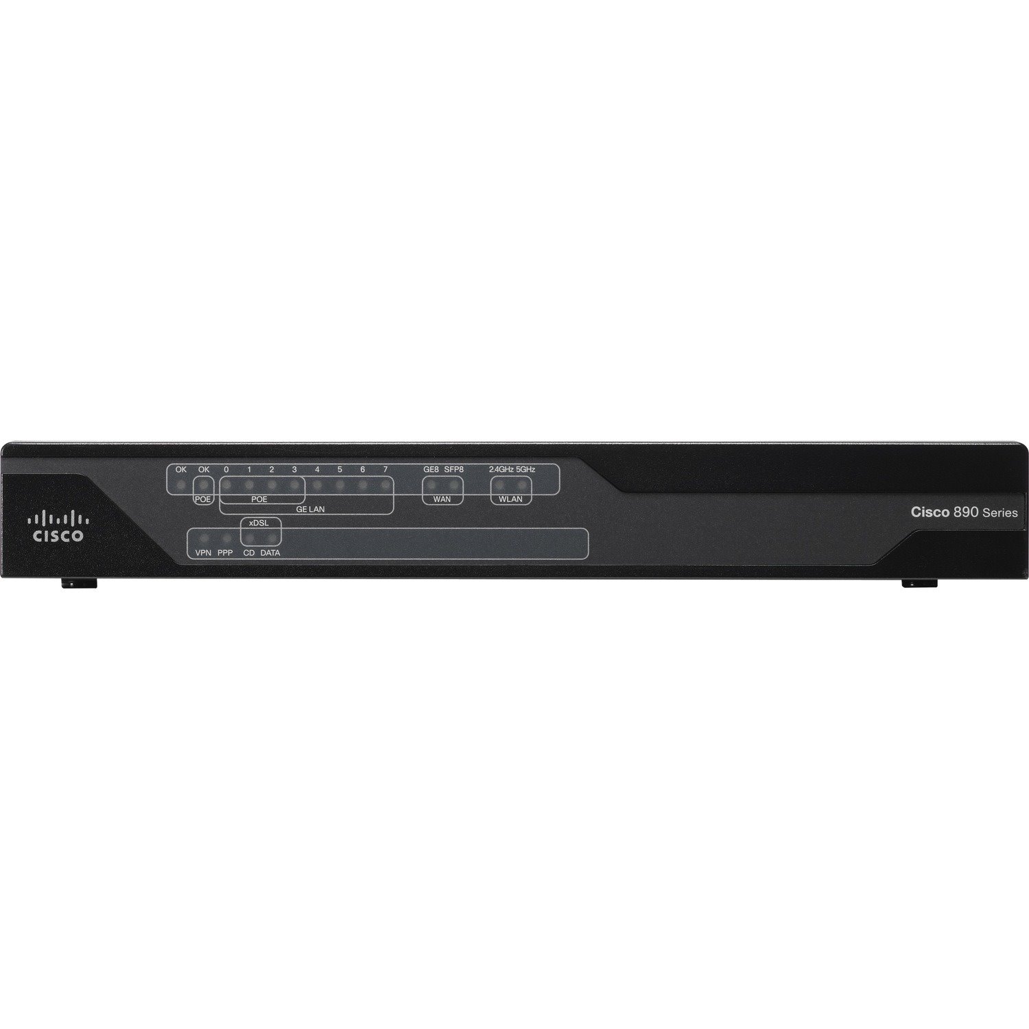 Cisco 890 897VA Router - Refurbished