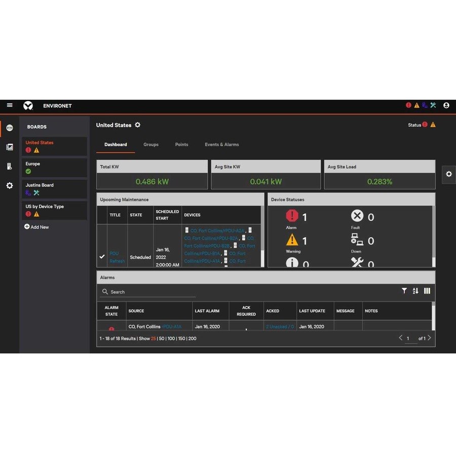 Vertiv Environet Alert Data Center Monitoring Server License