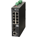 Omnitron Systems RuggedNet 10GPoE+/Mi PoE+, 2xSFP/SFP+, + 8xRJ-45, 2xDC Powered Industrial Temp
