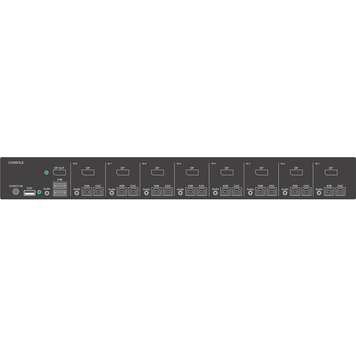 iPGARD SDPN-8S-P KVM Switchbox with CAC