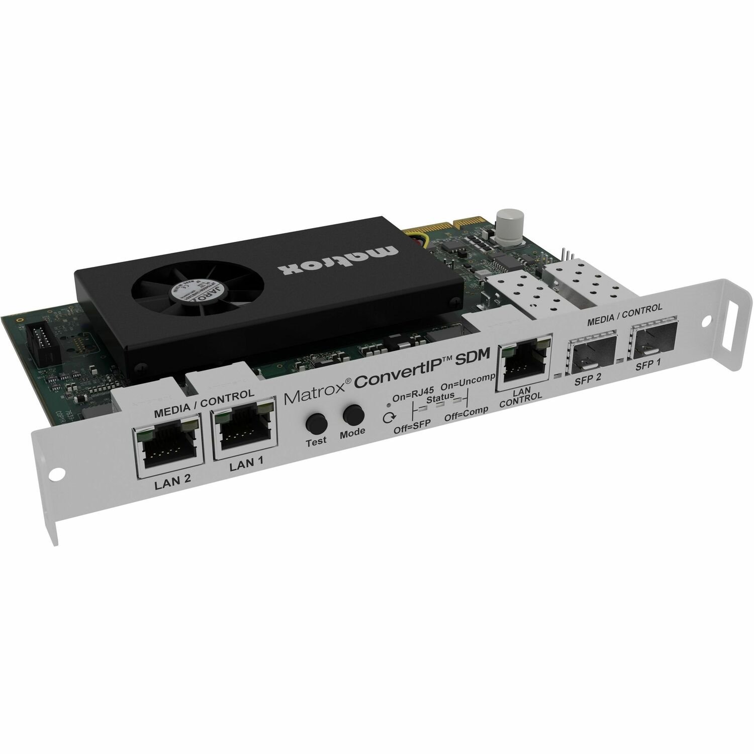 Matrox ConvertIP SDM