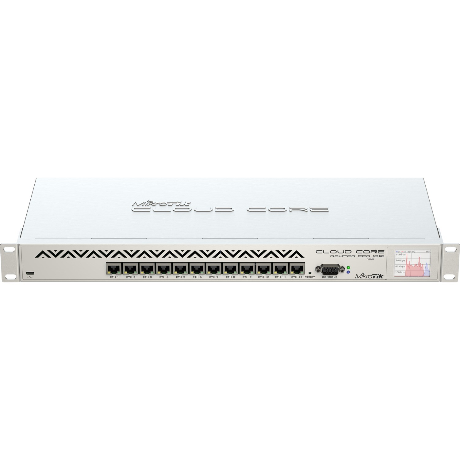 RouterBOARD CCR1016 Router