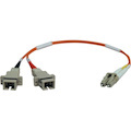 Eaton Tripp Lite Series Duplex Multimode 62.5/125 Fiber Adapter (LC-SC M/F) 1 ft. (0.31 m)