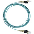 Panduit PanView iQ Fiber Optic Network Cable