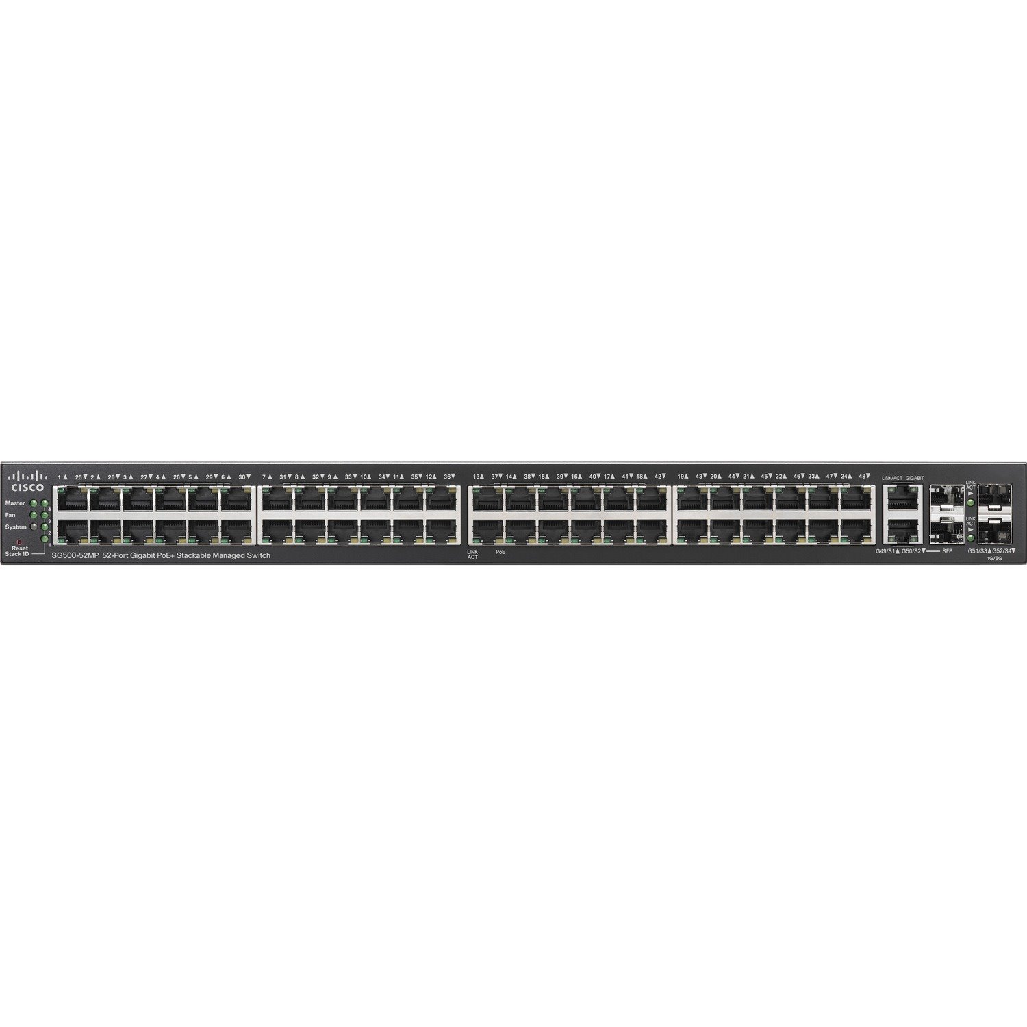 Cisco SG500-52MP 52-port Gigabit Max PoE+ Stackable Managed Switch