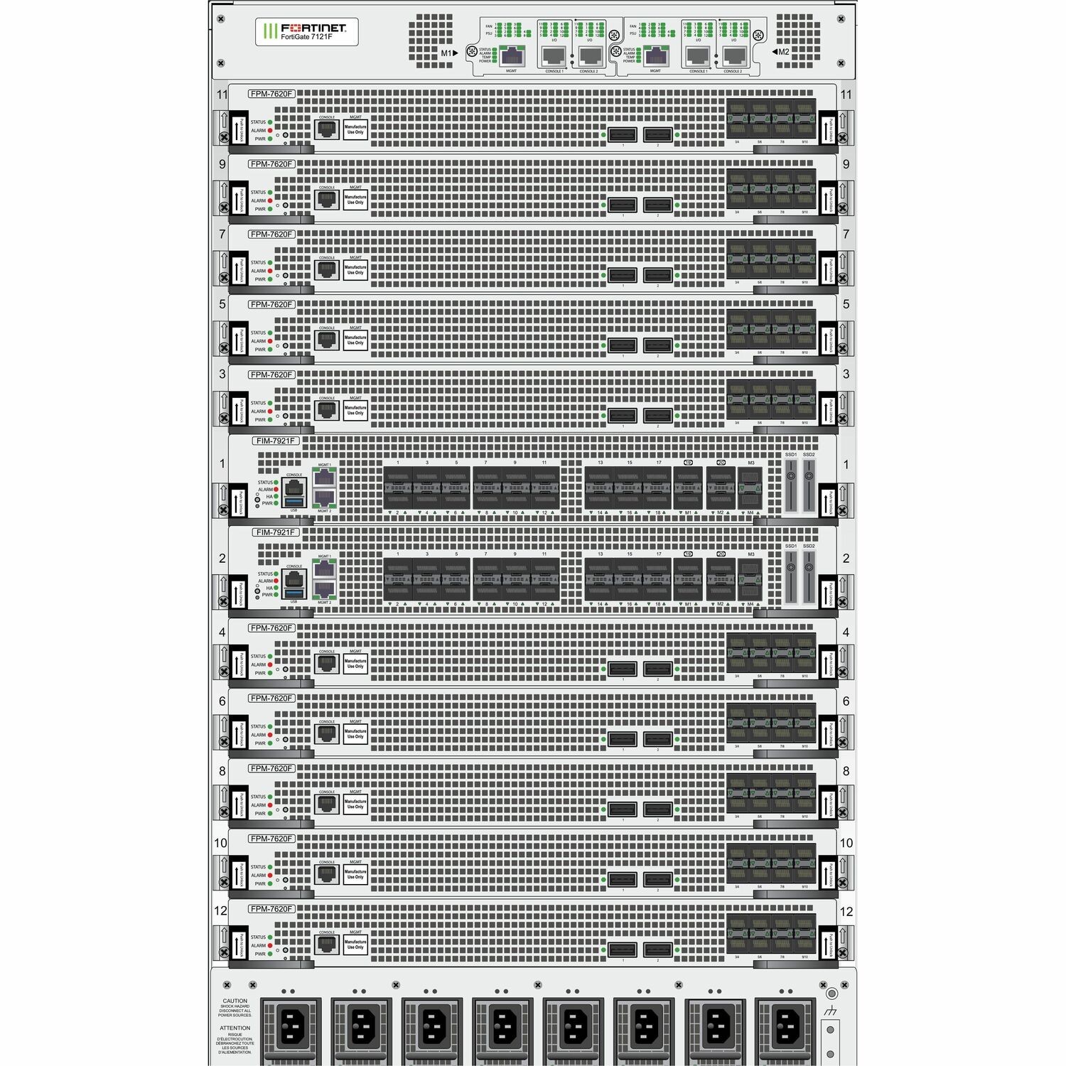 FG-7121F-DC-BDL-950-60