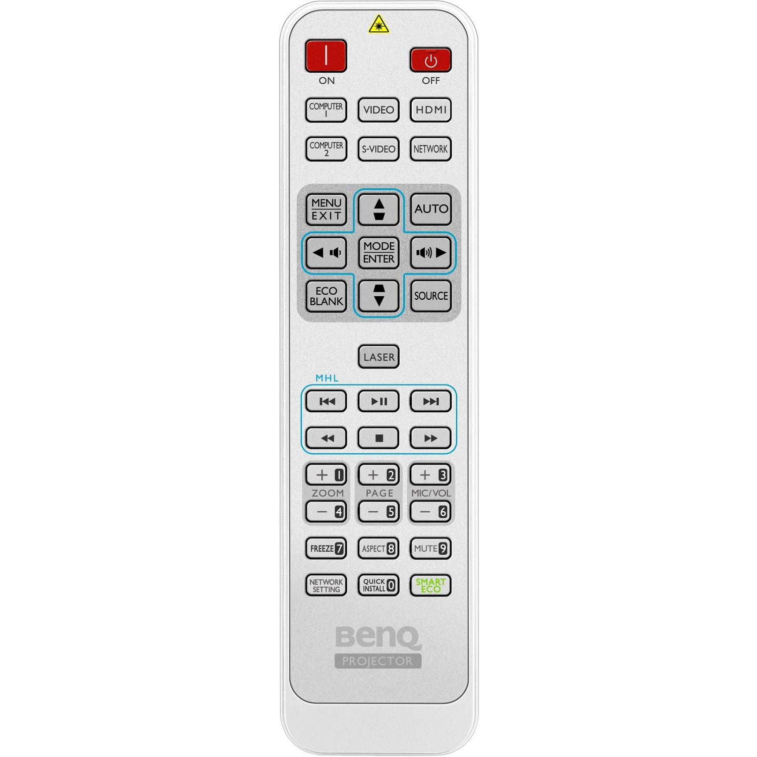 BenQ Device Remote Control