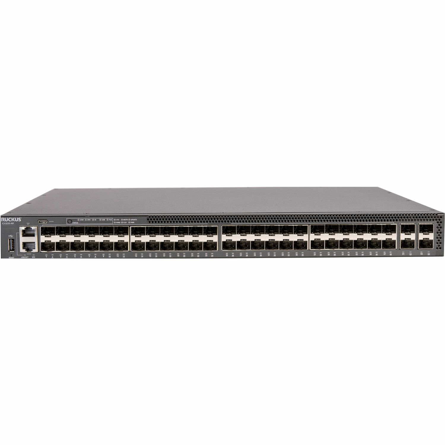 RUCKUS ICX8200-48F Ethernet Switch