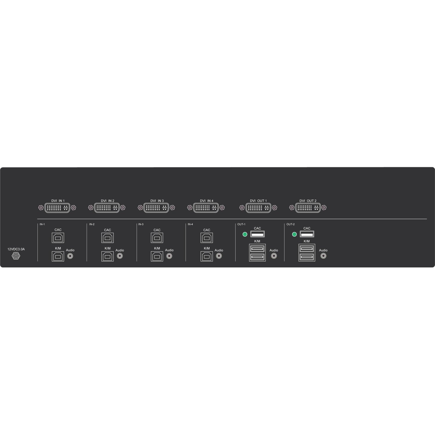 iPGARD SDVN-42-X KVM Switchbox with CAC