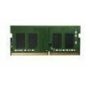 QNAP RAM Module