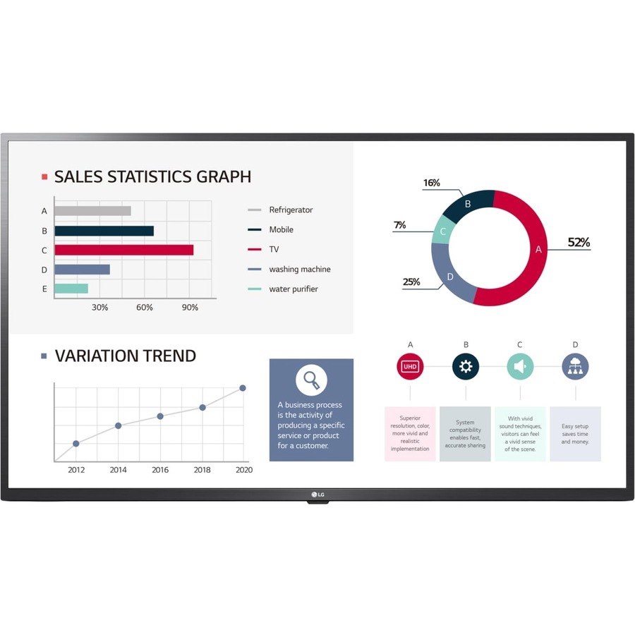 LG 43UL3G-B Digital Signage Display