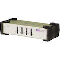 ATEN CubiQ KVM Switch