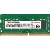 Transcend 8GB DDR4 SDRAM Memory Module