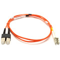 Black Box Fiber Optic Duplex Patch Cable