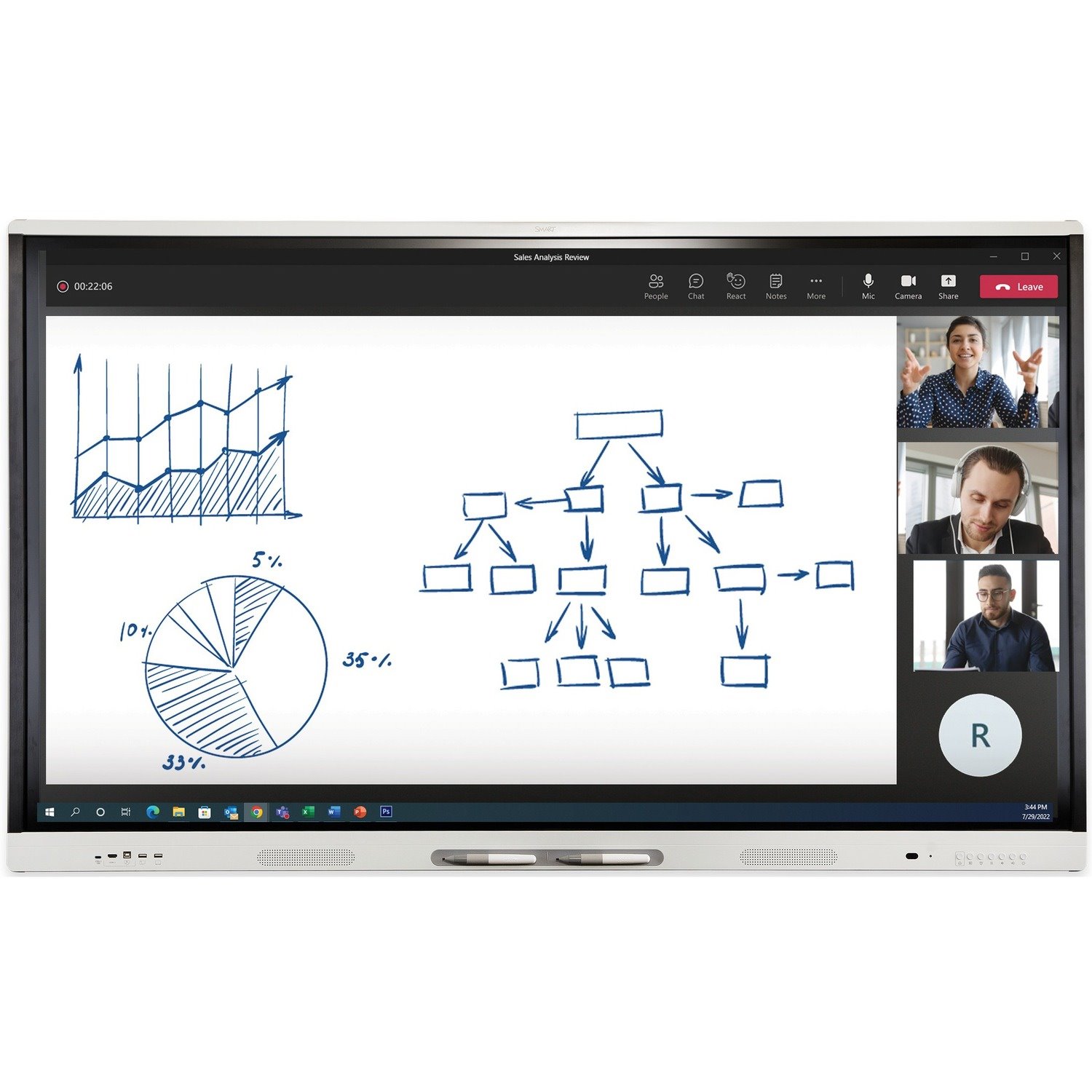 SMART Distance Learning Workshop (90 minutes) - Technology Training Course