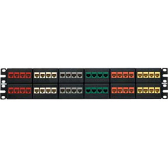 Panduit Modular Patch Panel