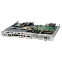 Cisco 5585-X Netwerkbeveiliging/Firewall-apparatuur