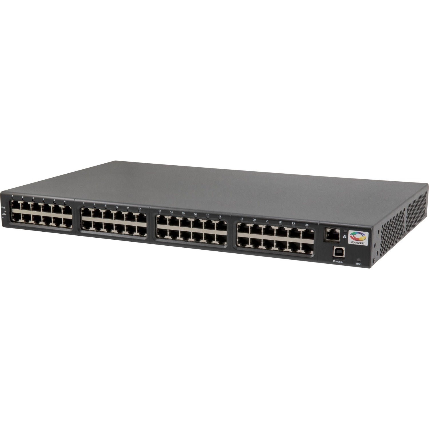 Microchip 6-Port Ieee802.3Bt Legacy 90W Port MNG E