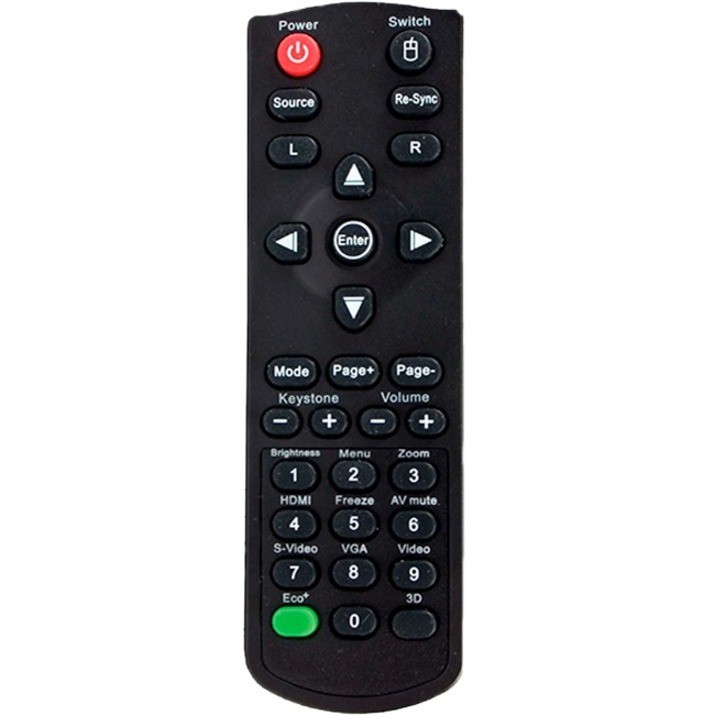 Optoma Remote Control